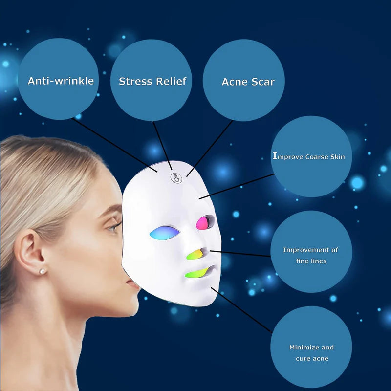 LED Face Beauty Machine™